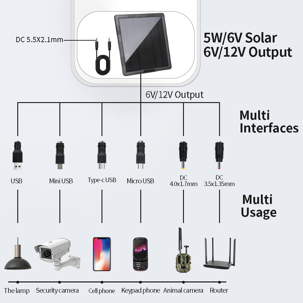 BL6A 5w Solar Panel Kit Charger Powered Battery System IP67 Waterproof Built in Battery for Hunting Trail Camera